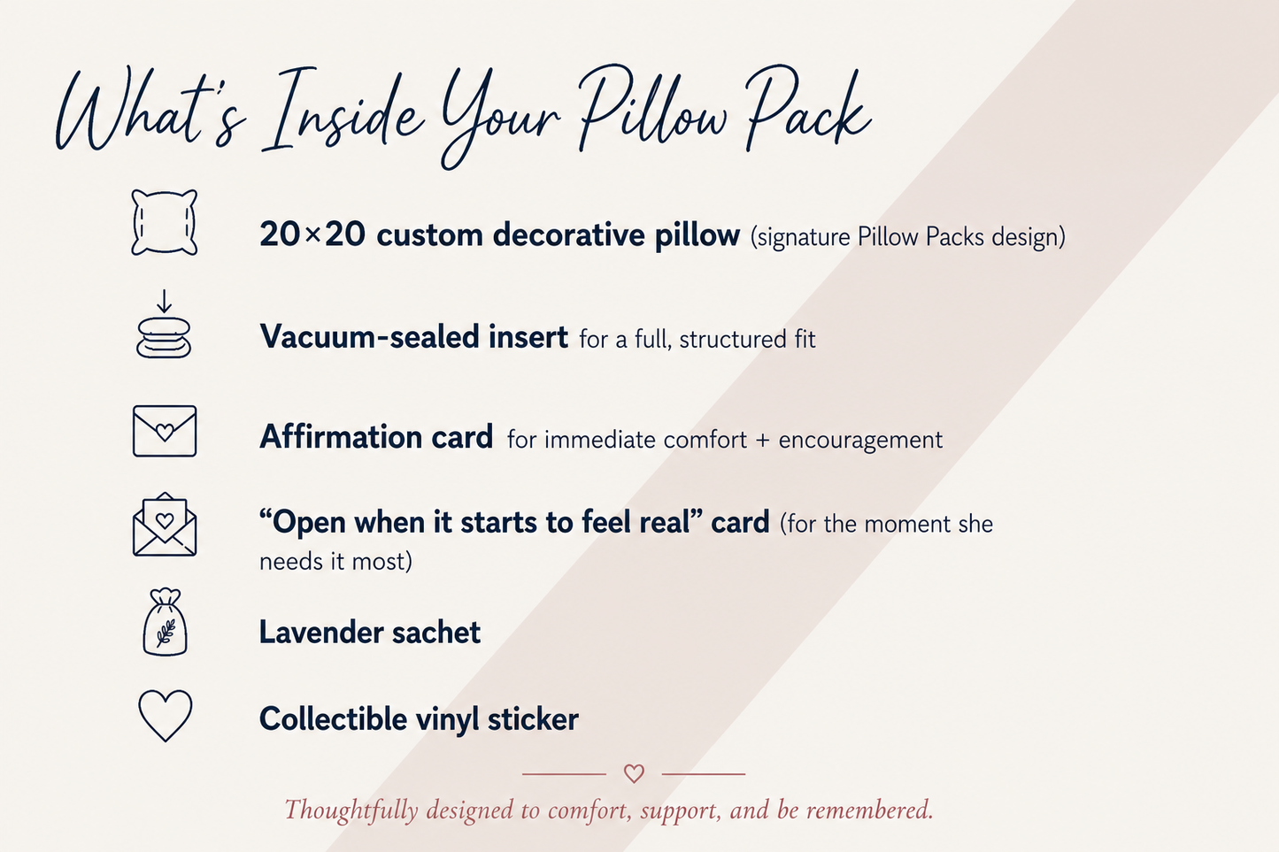 Shop the Fourth Trimester Pack