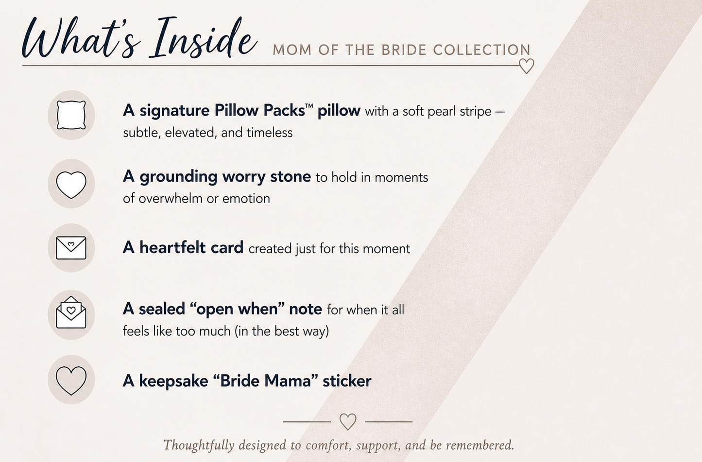 Shop the Mother of the bride pack